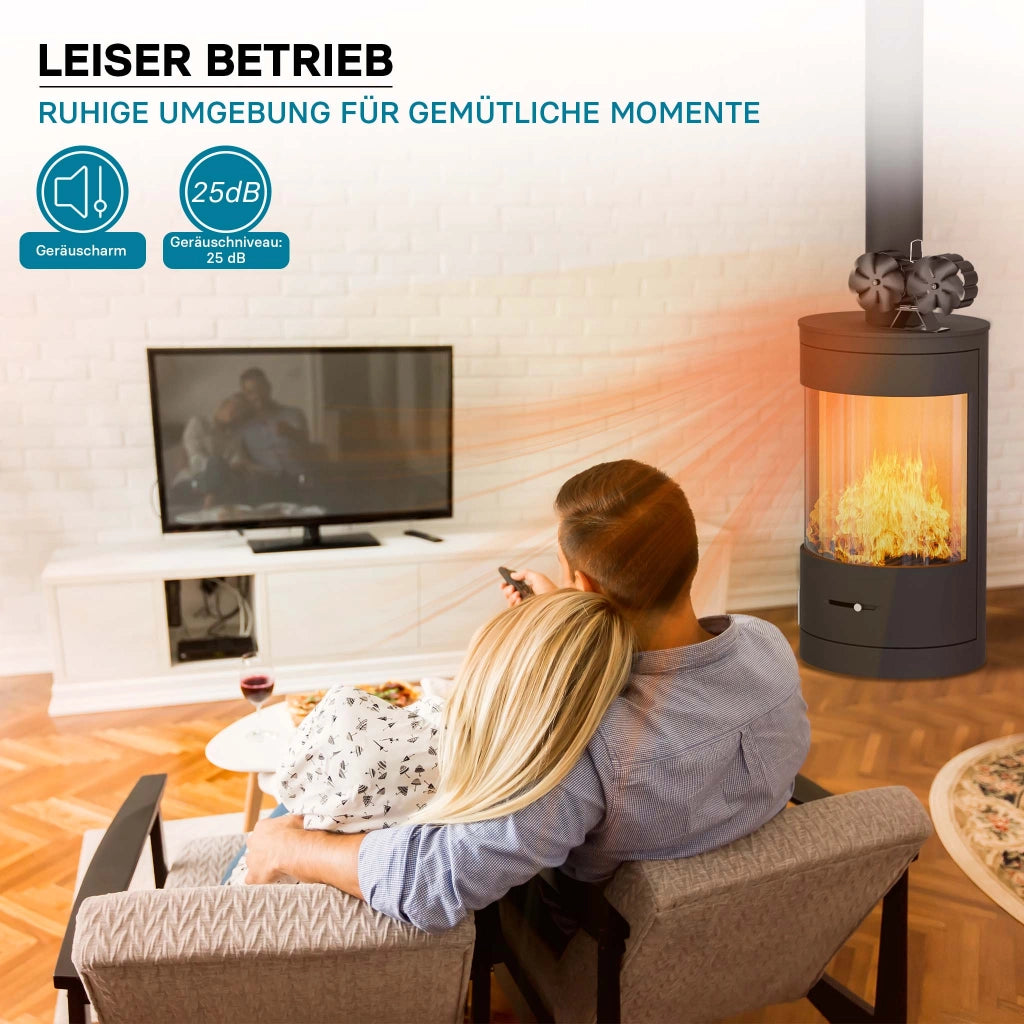 Ventilatore per stufa a legna camino, Doppia ventola con 12 pale, 60-350 °C, zero elettricità