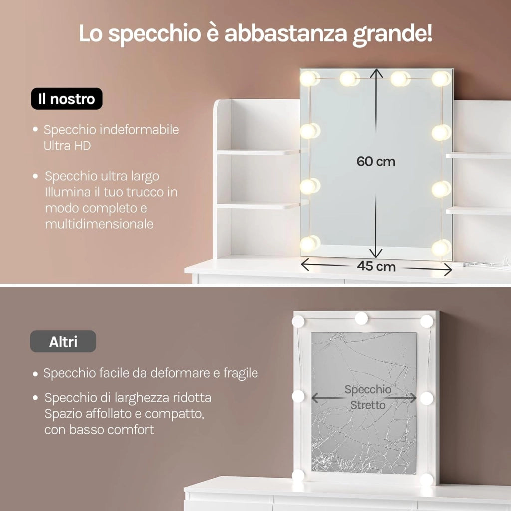 Toeletta da Trucco con Specchio LED, con 2 Prese di Corrente, Postazione Trucco con 2 Cassetti 4 Ripiani, Bianco, 90x135x40 cm, MB6123ws