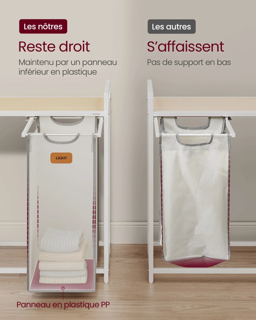Cesto portabiancheria a 3 scomparti capacità 100 litri cestino con ruote carrello con ripiani borsa tasche laterali 6 etichette beige 2_0006655