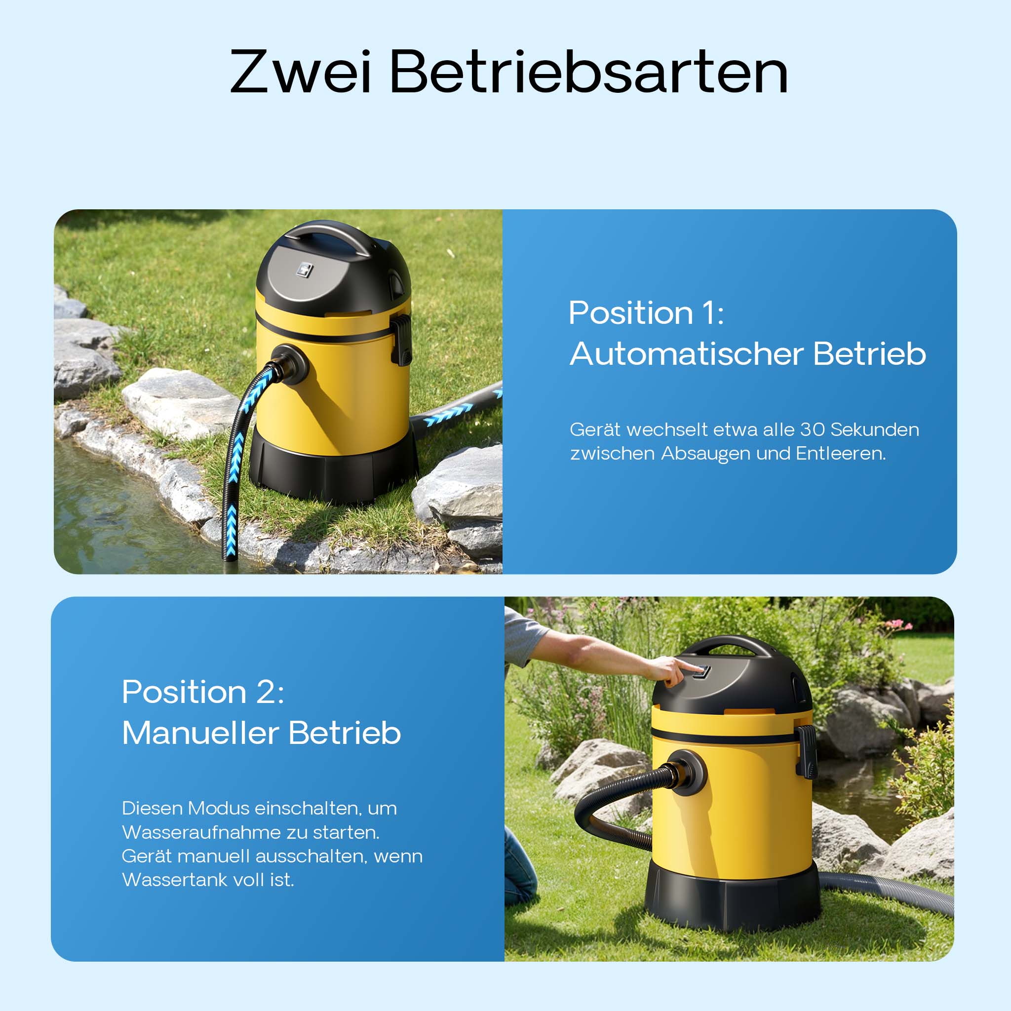 Aspiratore per laghetti/piscine Aspirafango 1400W Funzionamento a secco/umido Svuotamento automatico