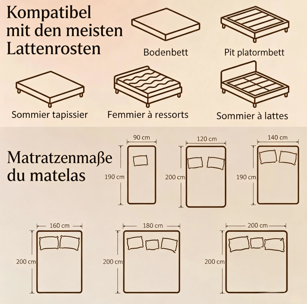 Materasso 140 x 190 cm in schiuma memory e schiuma ondulata; 20 cm; bianco e grigio