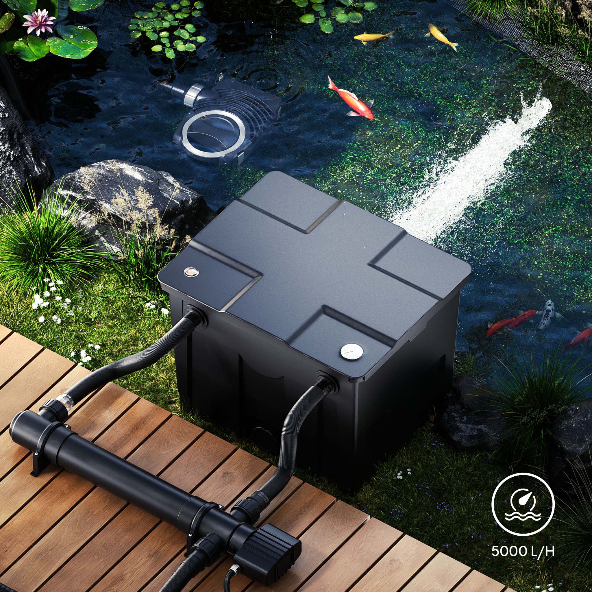 CUV-155 Chiarificatore UVC per laghetti Sterilizzatore 55W