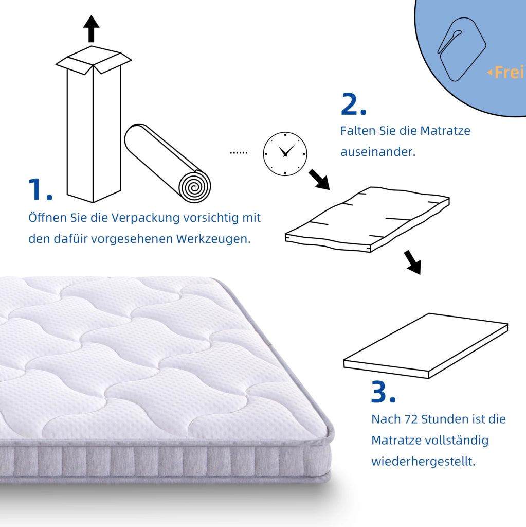 MATERASSO A MOLLE INSACCHETTATE 7 ZONE H3/H4 SCHIUMA MEMORY BIANCO