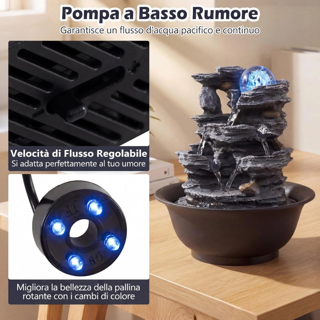 Fontana Zen da Interno, Fontana da Tavolo a Cascata con Luce LED, Pompa Silenziosa e Velocità dell'Acqua Regolabile, Fontanella Decorativa per Soggiorno, Ufficio e Camera da Letto (Modello 3)