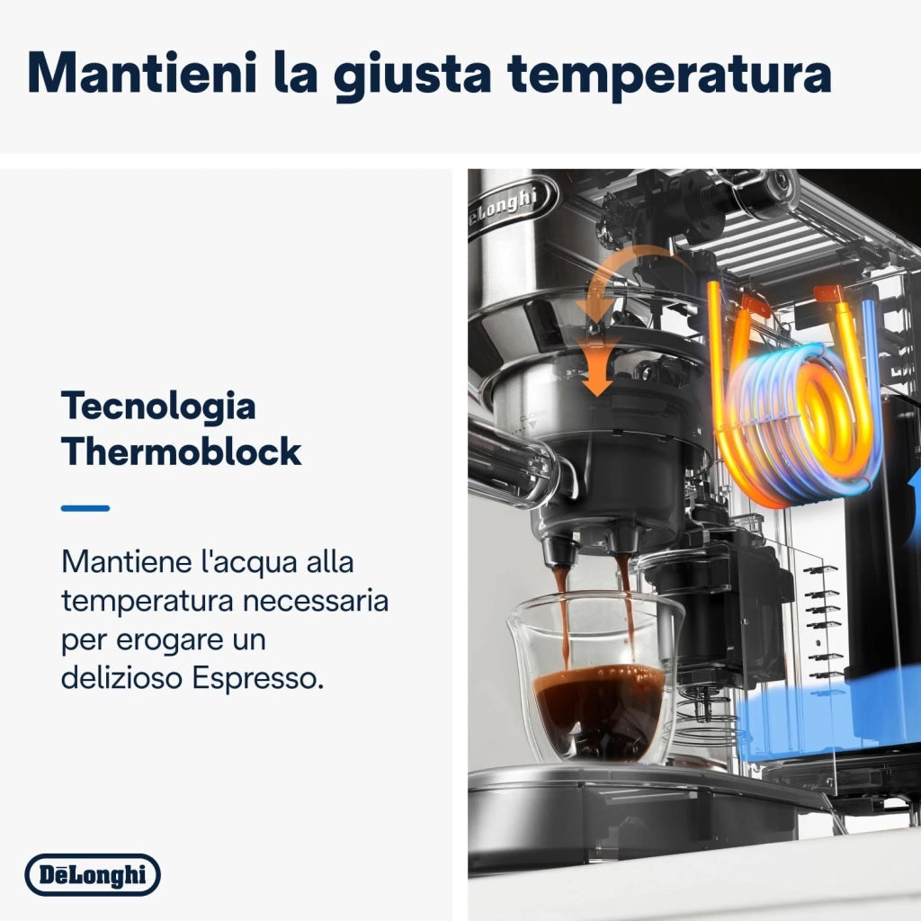 De’Longhi Dedica Style EC 685.W Automatica/Manuale Macchina per espresso 1,1 L