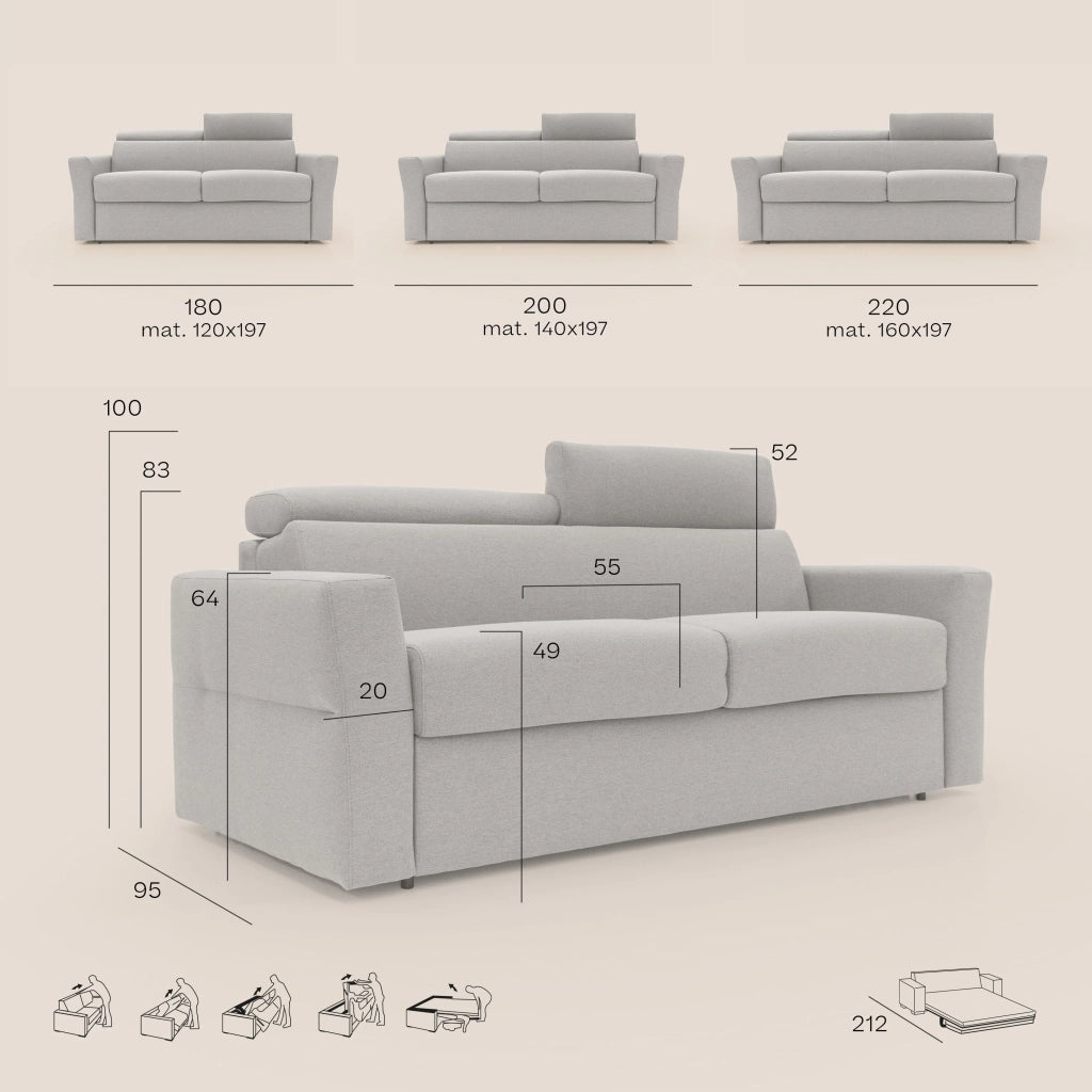 Avalon Divano letto con materasso H18 200 cm (mat. 140x197 cm) azzurro