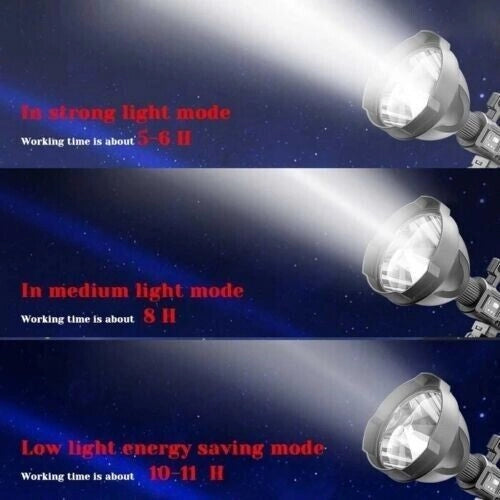 TORCIA LAMPADA RICARICABILE ULTRA POTENTE 100W LED CREE XHP50 FINO A 1KM Q-L445 - ANDOWL