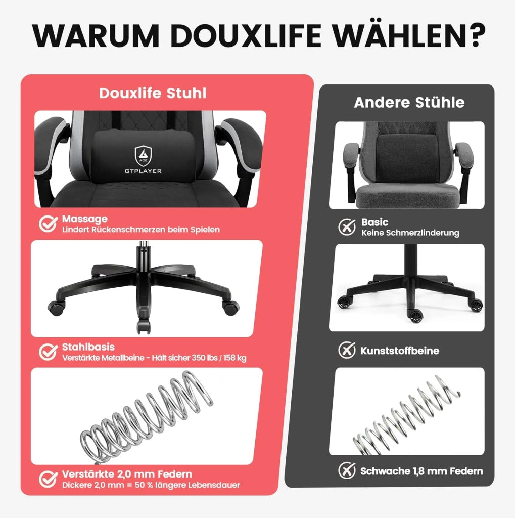 Sedia da gaming, ergonomica, da scrivania, con superficie in tessuto, cuscino a molla, braccioli di collegamento e poggiapiedi, nero scuro