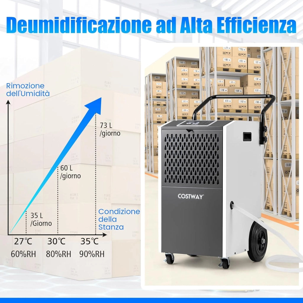 Deumidificatore Casa, Deumidificatore Elettrico con Tubo di Scarico e Timer, Portatile con Ruote per Cantina, Magazzino, Fabbrica e Grandi Spazi fino a 695 m³ (Bianco)