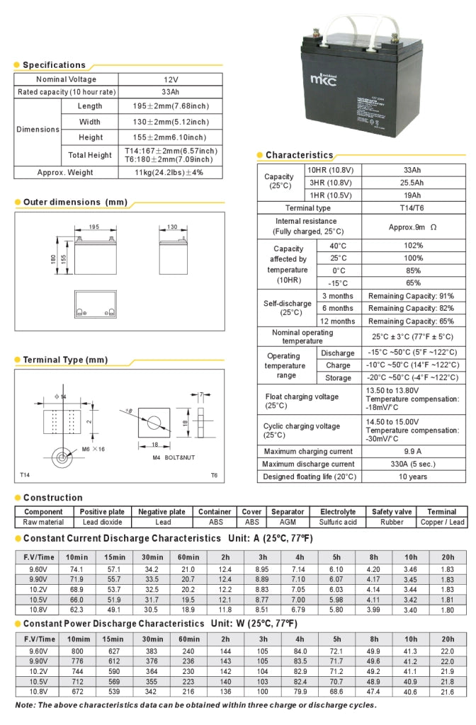 Batteria MKC VRLA AGM 12V 33Ah Ciclica/Tampone Ermetica Senza Manutenzione per UPS, Fotovoltaico, Allarmi e Trazione Leggera