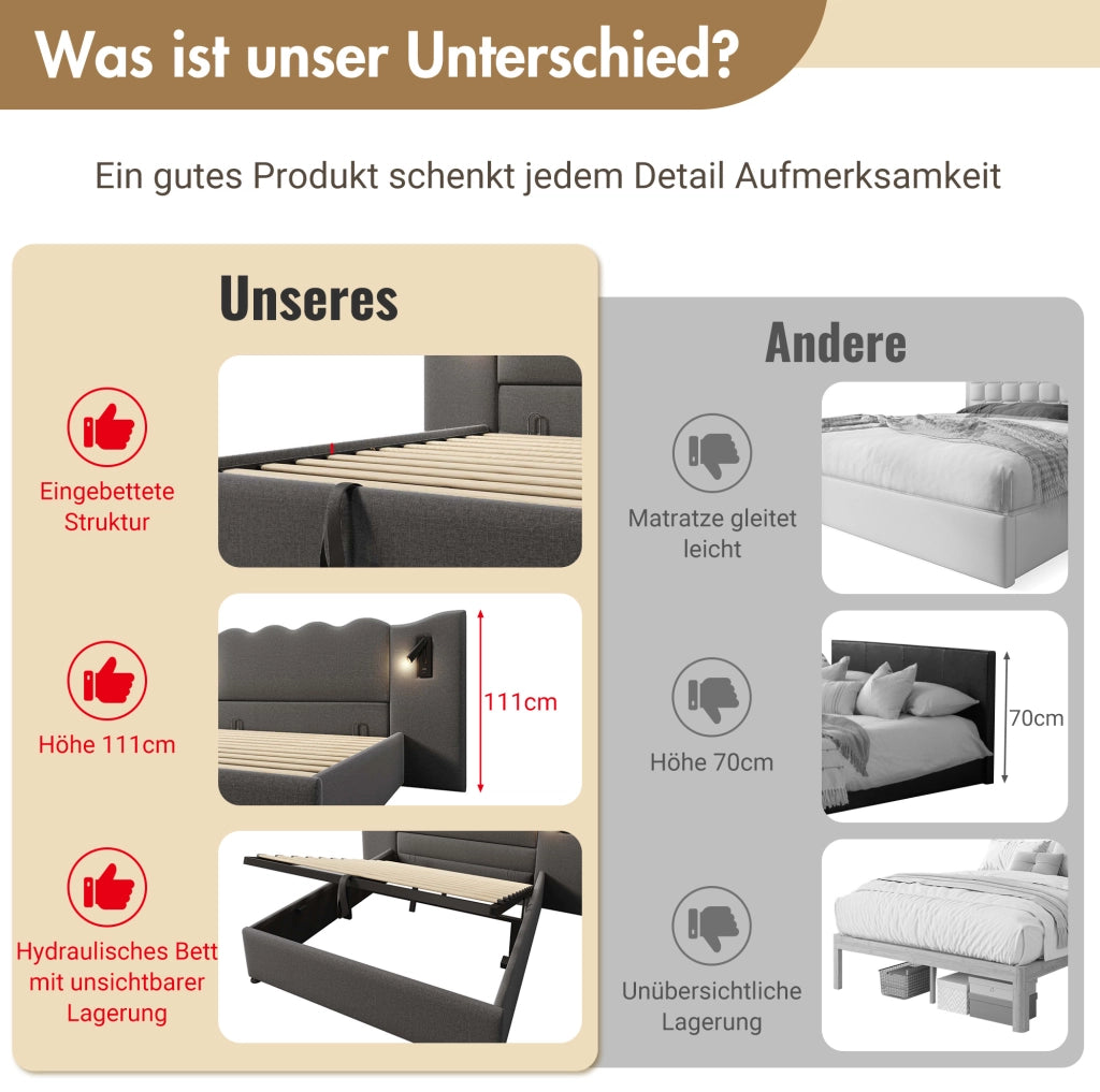 Letto matrimoniale contenitore 180x200 cm con lampada da lettura e porte USB-C; in lino grigio