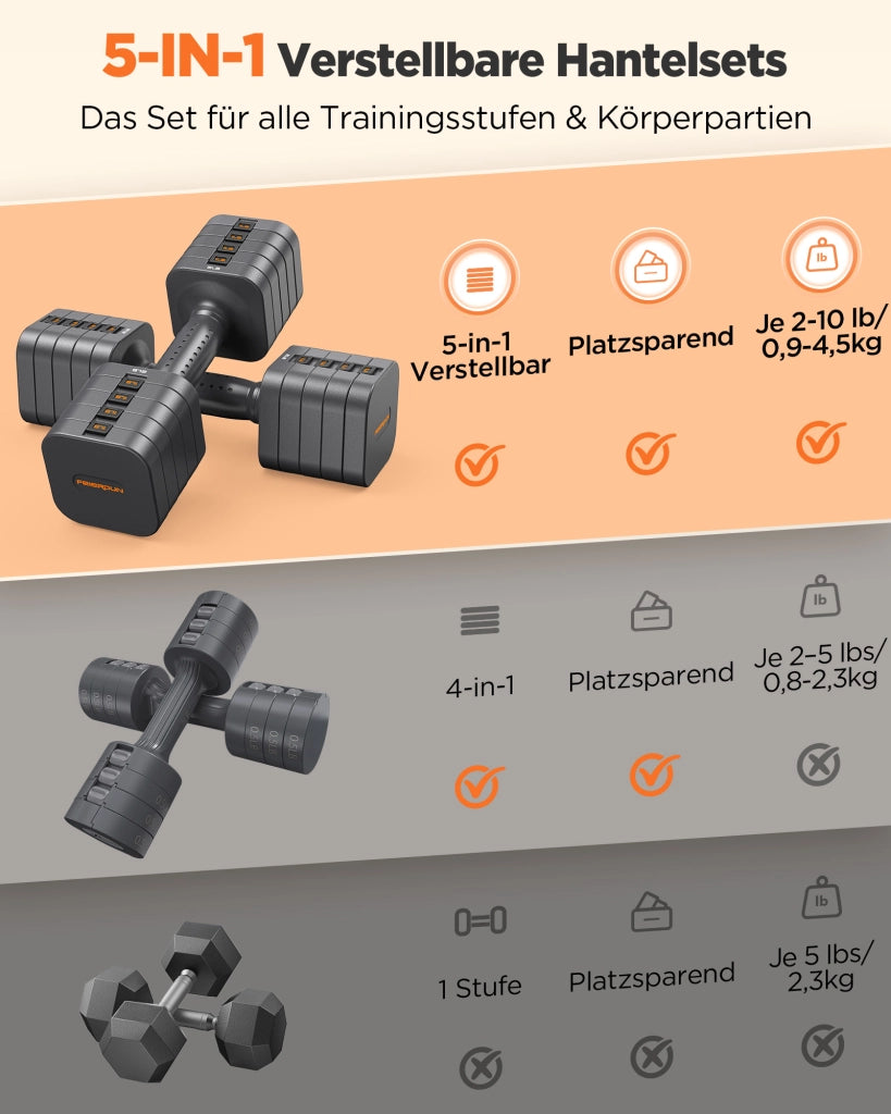 Set Manubri Regolabili 5-in-1 ¨C Xylo ¨C 9 kg, 2 Pezzi per Home Gym e Allenamento Esterno