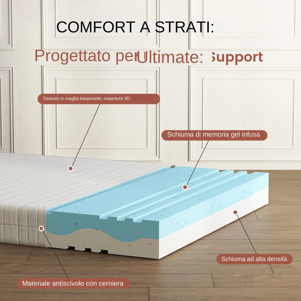 Materasso in Schiuma Ergonomica Certificata OEKO-TEX con Fodera Morbida 160x200x20 cm; Bianco