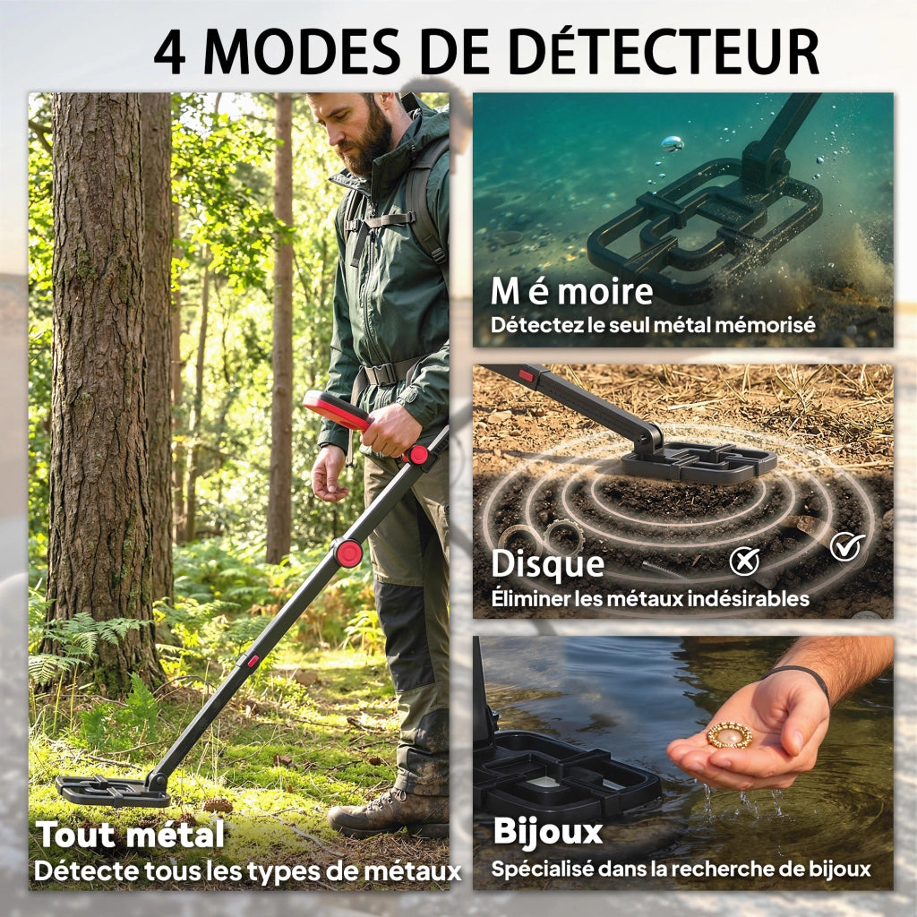 Metal Detector ¨C zephmum ¨C Nero 139x26x30cm