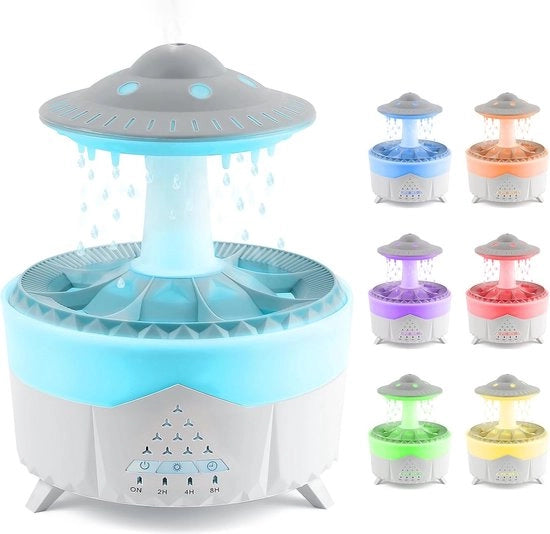 Luminaria a umidità con telecomando e illuminazione LED a 7 colori – Mini ventilatore silenzioso per casa e ufficio