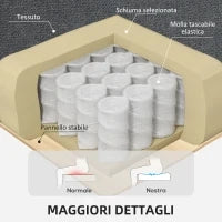 Poltrona Alzapersona con Poggiapiedi, in Tessuto Effetto Lino, 84x96x100 cm, Grigio Scuro