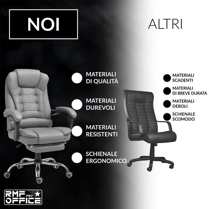 RMF Sedia Ufficio Ergonomica Professionale Reclinabile, Sedia Scrivania Seduta Comoda e Rilassante con Poggiapiedi - Poltrona Relax con Ruote Girevoli Altezza Regolabile Grigio