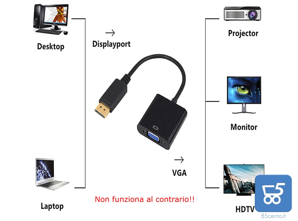 Adattatore Video da uscita DisplayPort a ingresso VGA completo di cavo VGA da 140cm - Display Port to VGA + Cable - No al contrario
