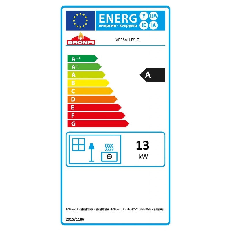 Inserto Camino Doppia Combustione 772x654 Bronpi Versalles-C 13 KW