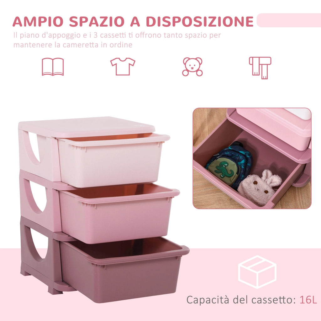 EasyComfort Cassettiera in Plastica Colorata per Cameretta con 3 Cassetti, Arredamento Casa e Asilo 37x37x56.5cm Rosa