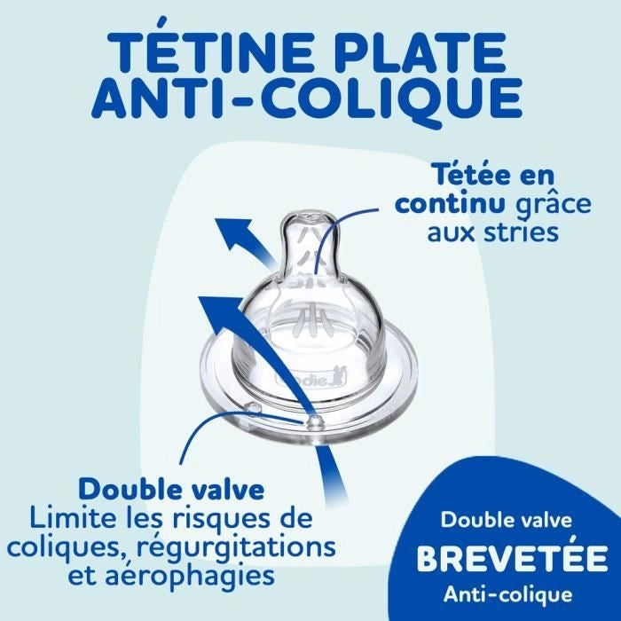 Set di 4 teist di sensazione di dodie piatti - Flusso 4