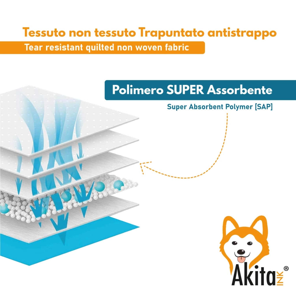 Akitaink Tappetini Igienici Cani 60x90 Traverse