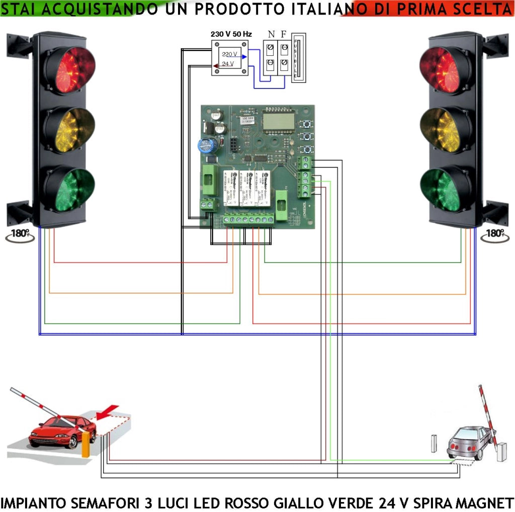 Impianto Semaforo 3 Luci 3 Schede da 24 Led Rossi 24 Led Gialli 24 Led Verdi 24 V 3 W IP65 Centrale Funzioni Controllate da 2 Spire Magnetiche 6 MT Tempi Regolabili da 3 a 240 Secondi Ingresso Uscita Sosta Veicoli Prenotazione Rampa Garage
