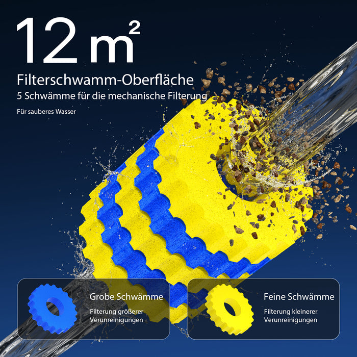 CPF-280 Filtro a pressione con UVC 11 W e chiarificatore per laghetti fino a 8.000l d’acqua