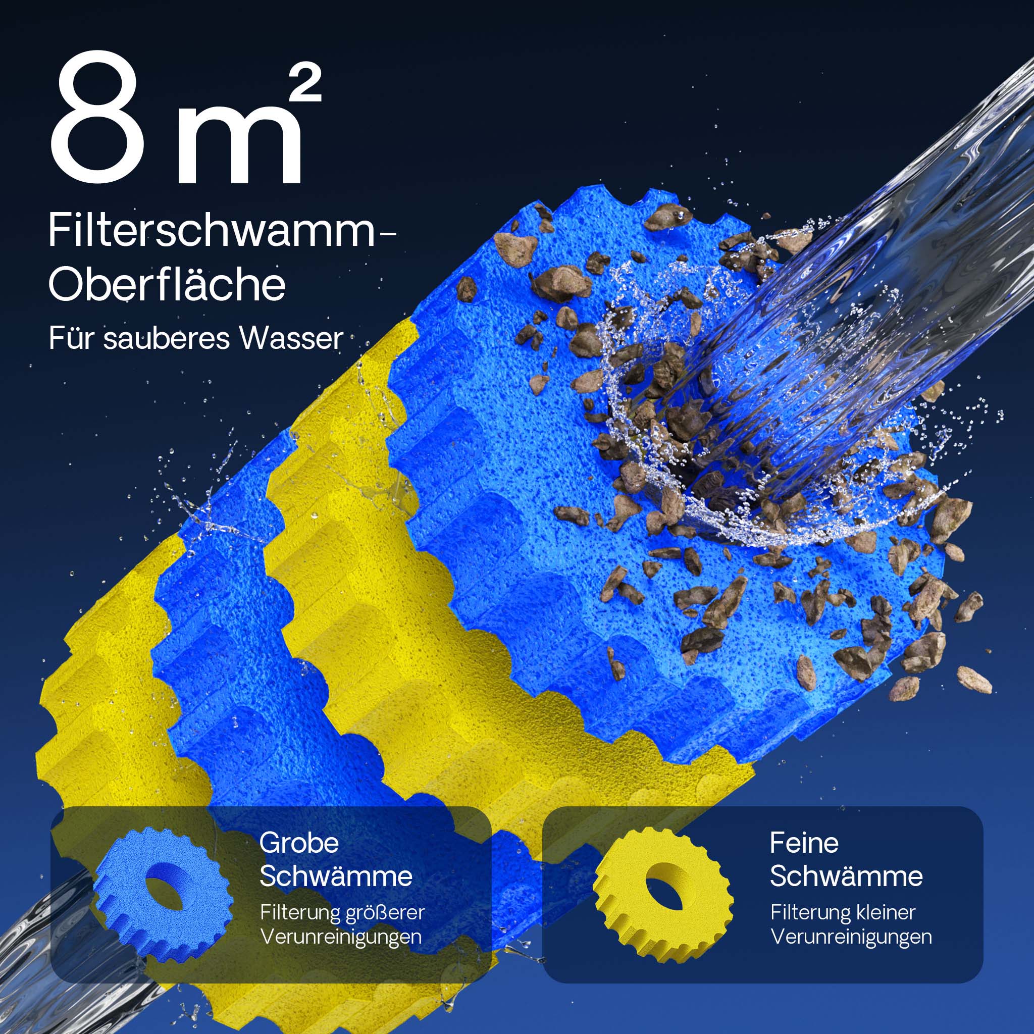 CPA-2500 Filtro a pressione per laghetto con UVC da 11 W Per laghetti fino a 6000 litri