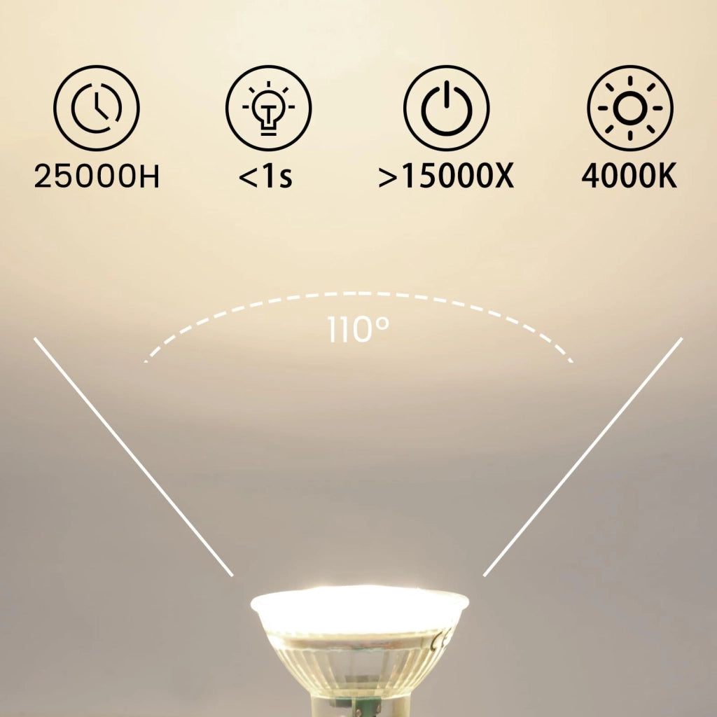 ZMH bombilla LED 5W lámpara de bajo consumo ángulo de haz 110° foco reflector bombilla