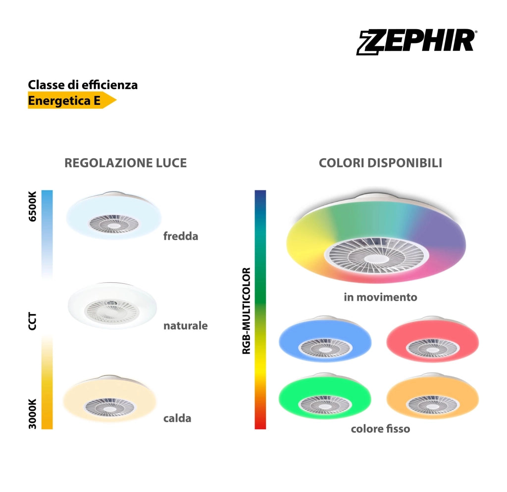 Ventilatore Plafoniera LED Zephir ZVP1 45W con Luce RGB Multicolor e CCT Dimmerabile, Motore DC, Telecomando, 6 Velocità, Funzione Reverse, 5500 Lumen