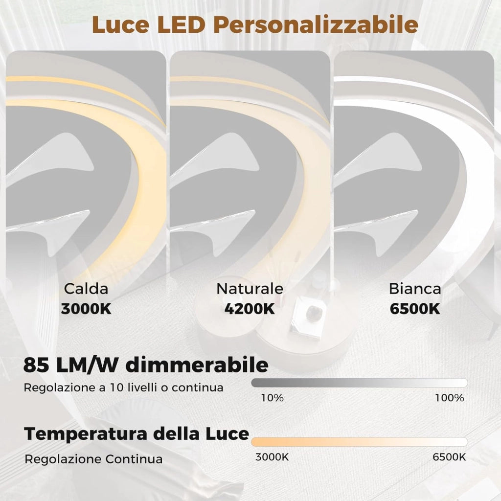 Ventilatore da Soffitto con Luce e Telecomando, Lampadario con Ventilatore con LED Dimmerabile, 6 Velocità Della Ventola e Timer, Plafoniera con Ventilatore per Soggiorno, 48 x 48 x 13 cm
