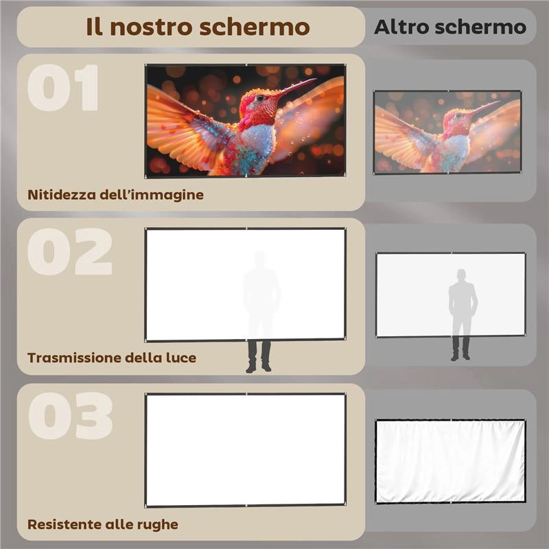 TELO PER PROIETTORE 100" 16:9 HD 4K/8K PIEGHEVOLE E PORTATILE, ANTIPIEGA E LAVABILE, DOPPIA FACCIATA, BIANCO