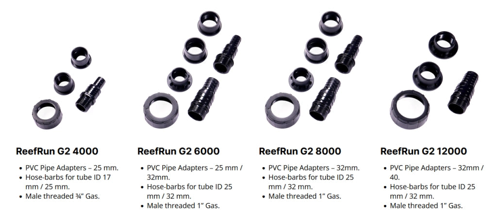 Red Sea ReefRun G2 - pompa di risalita elettronica per acquari marini Modello: 6000