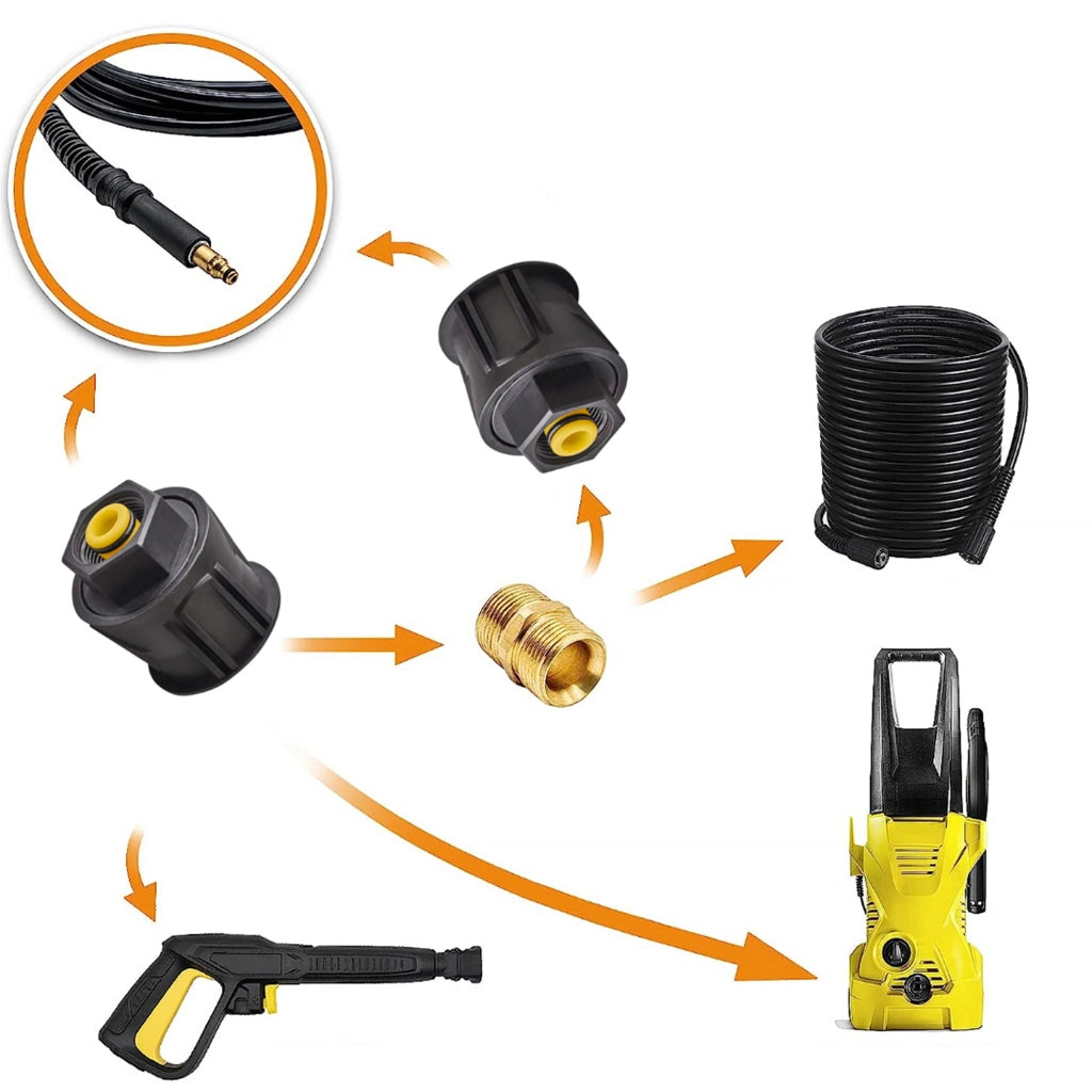 Adattatore per Tubo Alta Pressione – Compatibile con Idropulitrici Kärcher K2-K7