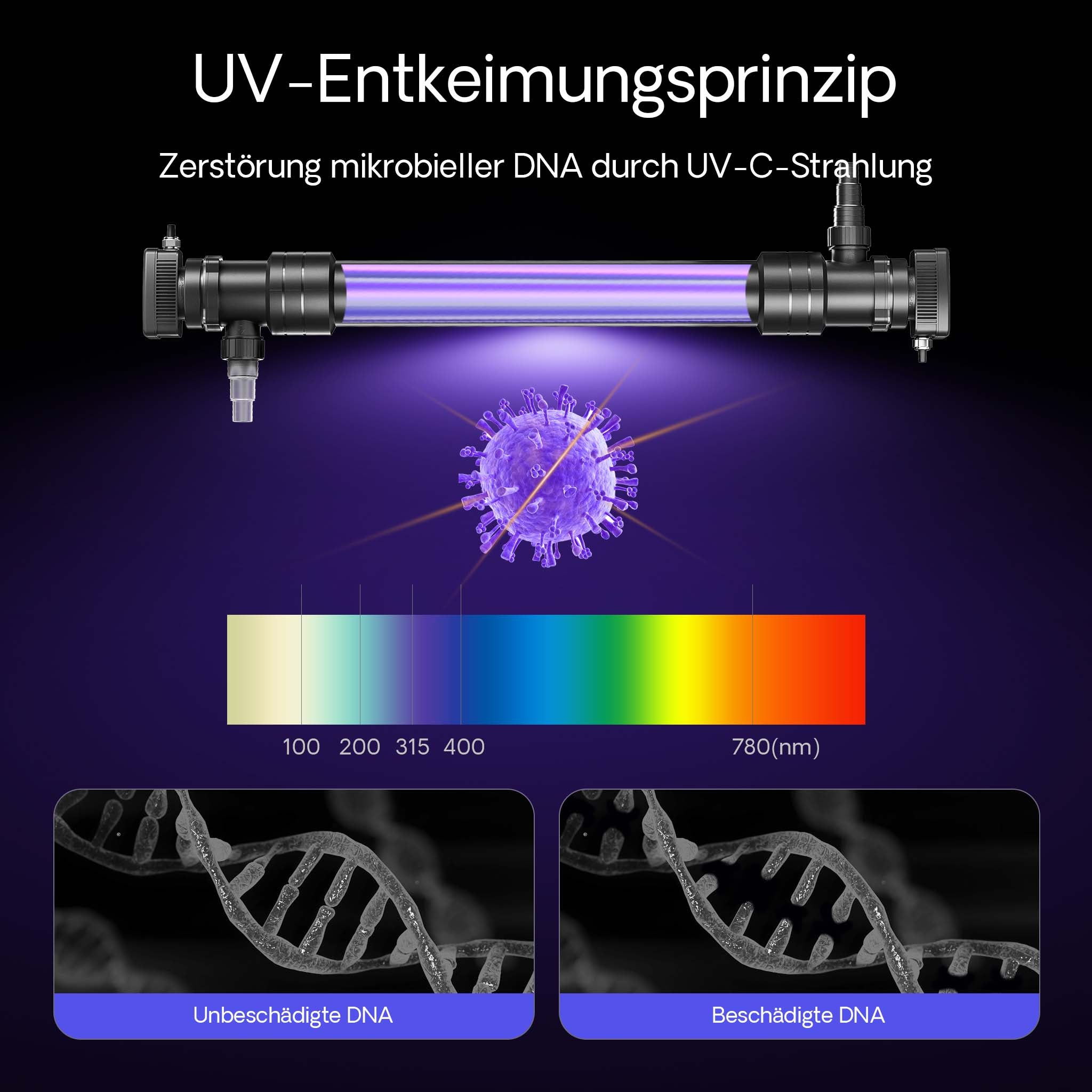 CUV-672 Chiarificatore acqua per laghetti 72W Sterilizzatore UVC