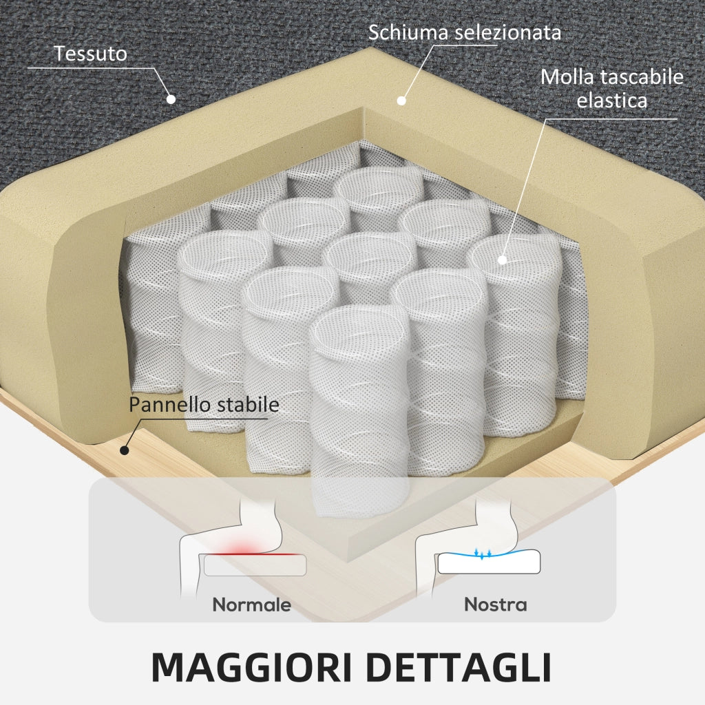 Poltrona Alzapersona Reclinabile con Poggiapiedi ¨C Zephmum ¨C Tessuto Grigio Scuro 84x96x100 cm