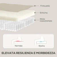 Poltrona Relax Reclinabile Manualmente con Poggiapiedi e Base Girevole Senza Braccioli, Crema