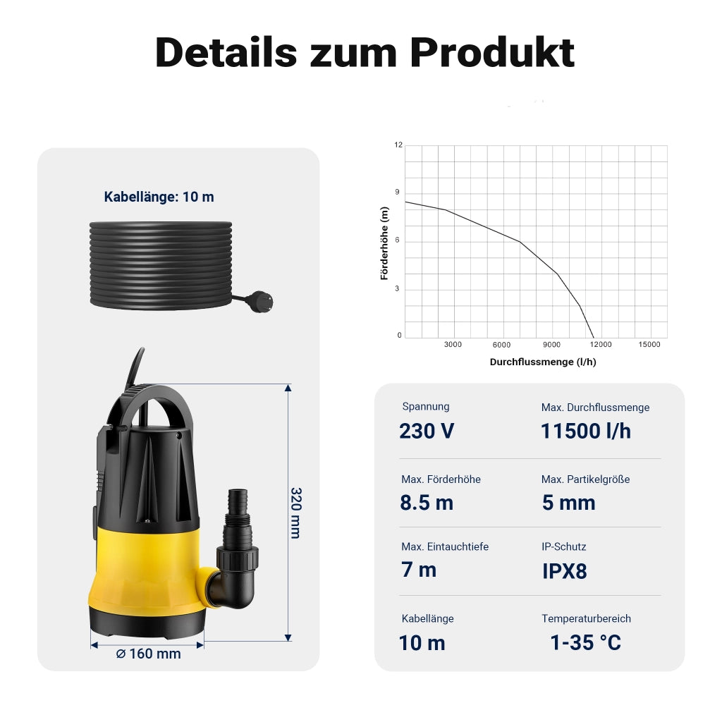 Pompa sommersa con sensore 550W, pompa a immersione per acque chiare con 2 modalità di funzionamento, 11500 l/h, prevalenza 8,5 m, profondità 7 m