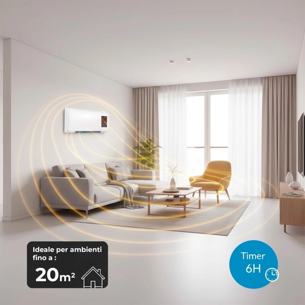 Termoventilatore Elettrico Da Parete 2000W Con Telecomando Display LED Doppia Modalità Caldo E Ventilazione Timer 6 Ore Stufa Silenziosa Per Camera Ufficio Piccoli Ambienti 54 x 14 x 20 Cm Bianco