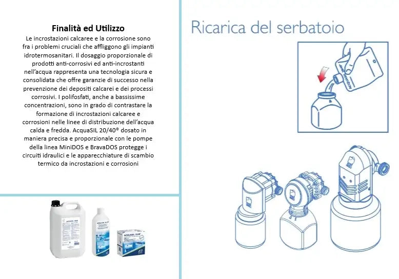 Acquasil 20/40 PC002 bottiglia da 1kg anticalcare Acqua Brevetti MiniDOS e BravaDOS 