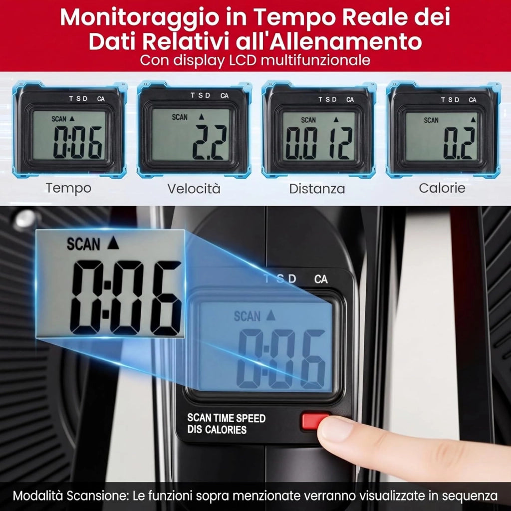 Ellittica sotto Scrivania, Pedaliera Riabilitazione Silenziosa, con Monitor e 8 Livelli di Resistenza Magnetica Regolabili e Display LCD, Mini Ellittica Portatile per Casa e Ufficio