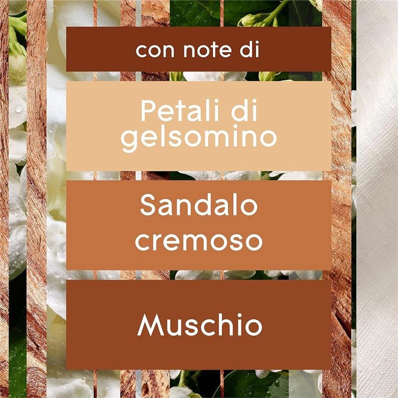 GLADE SENSE & SPRAY DEODORANTE PER AMBIENTI CON SENSORE DI MOVIMENTO SANDALO BALI E GELSOMINO 2 RICARICHE X 18 ML