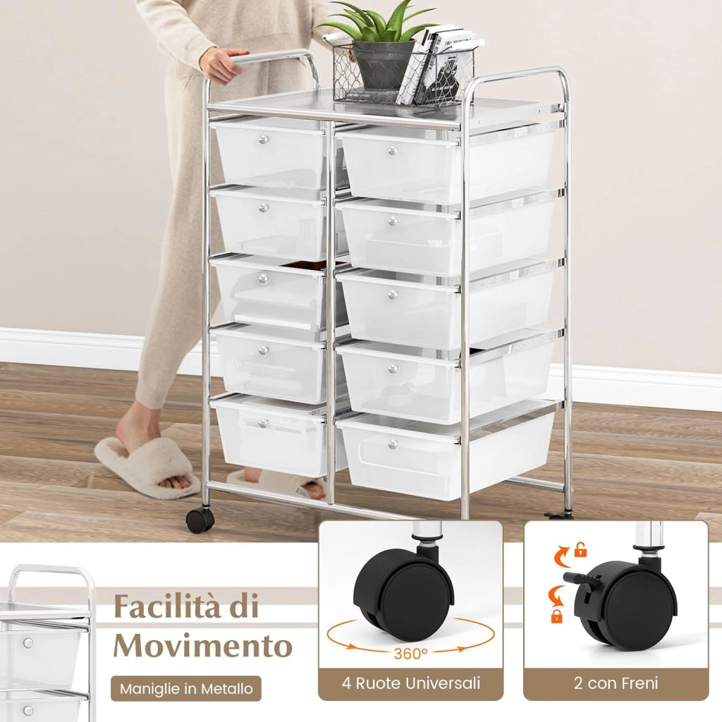 Carrello a 10 Cassetti con Ruote, Carrello di Stoccaggio con Stabilità Elevata, Carrello Multiuso per Casa Ufficio e Scuola, 65,5 x 37 x 87 cm (Trasparente)