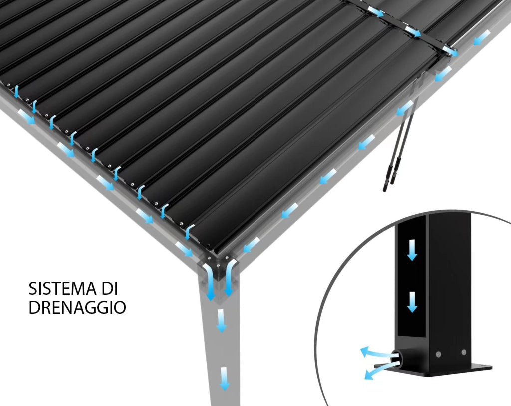 Pergola Bioclimatica motorizzata smart in alluminio - TONY PRO