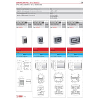 Centralino stagno cassetta da parete con sportello capienza 12 moduli ip65