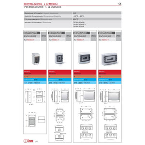 Centralino stagno cassetta da parete con sportello capienza 4 moduli ip65