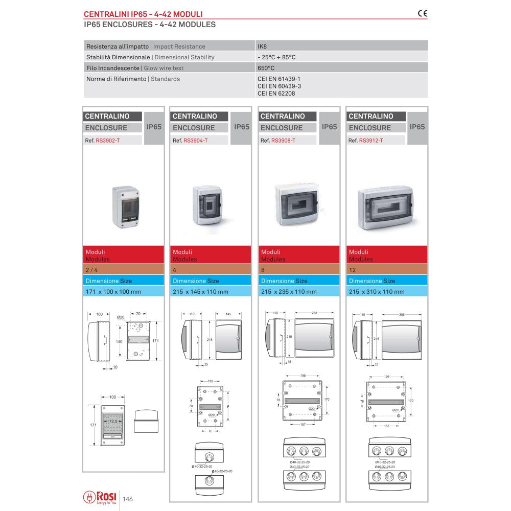 Centralino stagno cassetta da parete con sportello capienza 8 moduli ip65