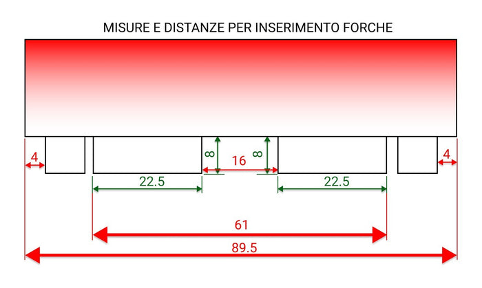 Cesta porta persona per transpallet elettrici Mod.MONO