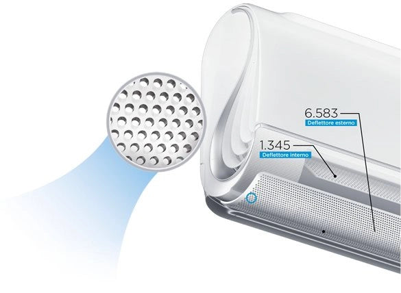Condizionatore Midea BreezeleSS+ 12000 Btu MSFAAU-12HRFN R-32 Wi-Fi integrato